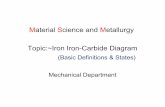 Material Science and Metallurgy Topic:~Iron Iron-Carbide