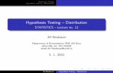 Hypothesis Testing – Distribution