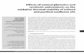 Effects of natural phenolics and synthetic antioxidants on ...
