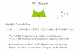 RF Signal - polimi.it
