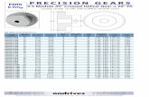 PXHG PRECISION GEARS 0.5 Module 45° Crossed Helical Gear ...