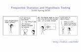 Frequentist Statistics and Hypothesis Testing