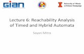 Lecture 6: Reachability Analysis of Timed and Hybrid Automata