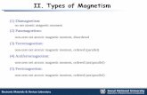 II. Types of Magnetism