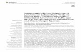 Immunomodulatory Properties of Leishmania Extracellular ...
