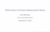 Performance of Antenna Measurement Setup