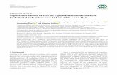 Suppressive Effects of GSS on Lipopolysaccharide-Induced ...