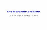(On the origin of the Higgs potential)