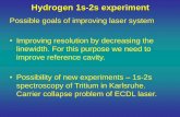 Hydrogen 1s-2s experiment
