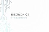 ELECTRONICS - home.elka.pw.edu.pl