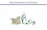 Bayes Net Syntax and Semantics