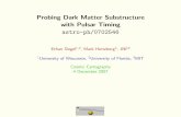 Probing Dark Matter Substructure with Pulsar Timing