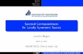 Spectral Correspondences for Locally Symmetric Spaces