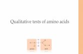 Qualitative tests of amino acids - KSU
