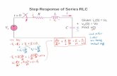 Step Response of Series RLC