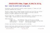 E961(COUPP) Video, Trigger, & DAQ for 60 Kg