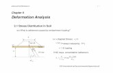 Chapter II Deformation Analysis