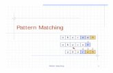Pattern Matching - Department of Computer Science, Purdue University