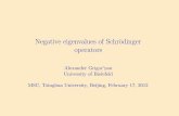 Negative eigenvalues of Schro¨dinger operators