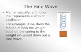 The Sine Wave - Quia