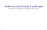 Pathways and Energy Landscapes