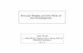 Annular Modes and the Role of the Stratosphere