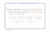 Postulates of Quantum Mechanics I - brics
