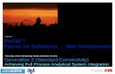 NeSSI™ Focus on Solutions … Not Components
