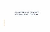 GEOMETRICAL CHANGES DUE TO AXIAL LOADING