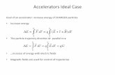 Accelerators Ideal Case