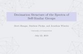 Decimation Structure of the Spectra of Self-Similar Groups