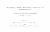 Ramanujan Graphs, Ramanujan Complexes and Zeta Functions