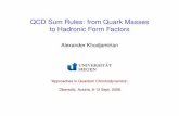 QCD Sum Rules: from Quark Masses to Hadronic Form Factors