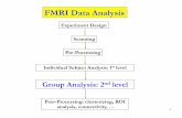 FMRI Data Analysis - afni.nimh.nih.gov