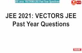 JEE 2021: VECTORS JEE Past Year Questions JEE 2021