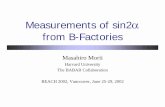 Measurements of sin2α from B-Factories