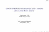 Betti numbers for Hamiltonian circle actions with isolated ...