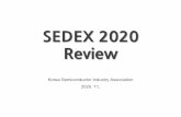 SEDEX 2020 Review