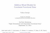 Additive Mixed Models for Correlated Functional Data