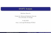 EXAFS Analysis - X-ray Absorption