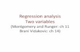 Regression analysis Two variables