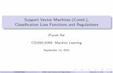 Support Vector Machines (Contd.), Classification Loss