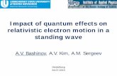 Impact of quantum effects on relativistic electron motion ...