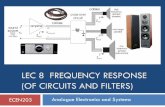 LEC8 FREQUENCY RESPONSE (OF CIRCUITS AND FILTERS)