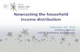 Nowcasting the household income distribution