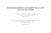 DOSE MEASUREMENTS ON BOARD THE ISS WITH -