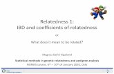 Relatedness 1: IBD and coefficients of relatedness