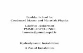 Boulder School for Condensed Matter and Materials Physics ...