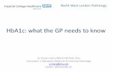 HbA1c: what the GP needs to know