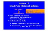 Review of Small Field Models of Inflation
